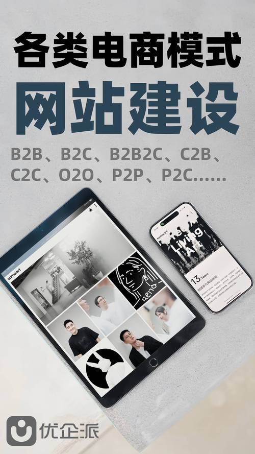 网站建设中的持续优化用户体验 为什么它决定了你的线上成败